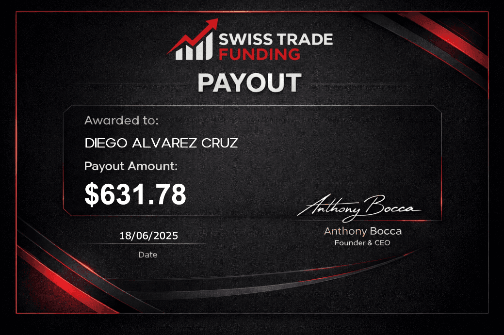 Payout certificate